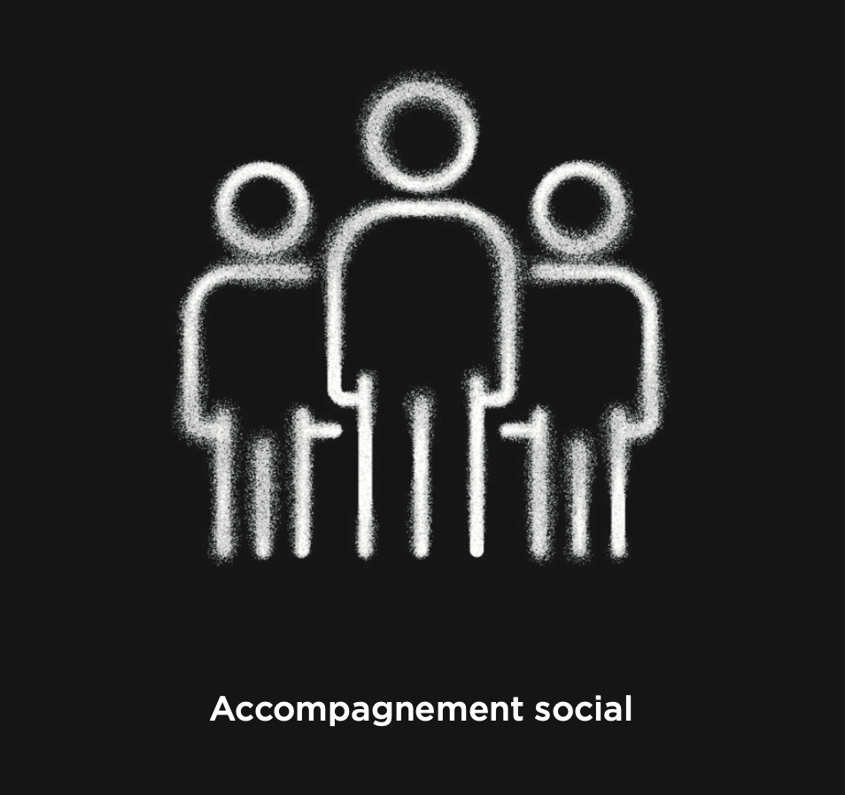Accompagnement et impact social Anamorphose